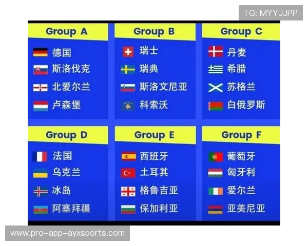 2026世界杯出现历史罕见的三强同档实力差距极小