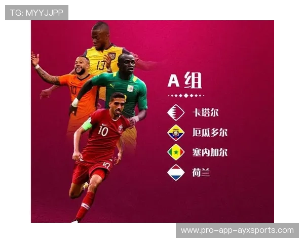 2026世界杯分组亮点：荷兰与克罗地亚的同组被评为中场焦点对决