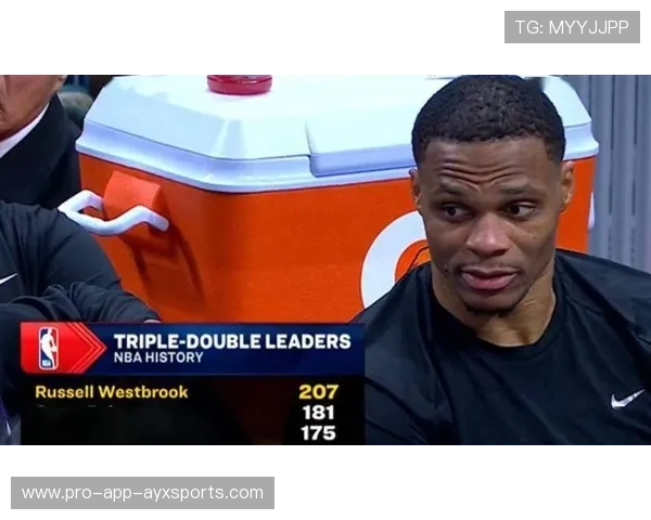 360万底薪！威少才为国王打8场，再次轰破NBA79年纪录，前无古人，威少两次得分王